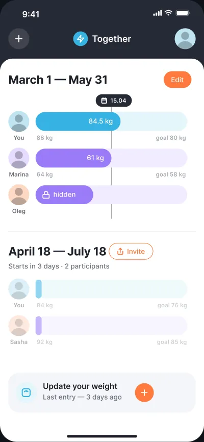 Weight-loss challenges — screen 1 of 6
