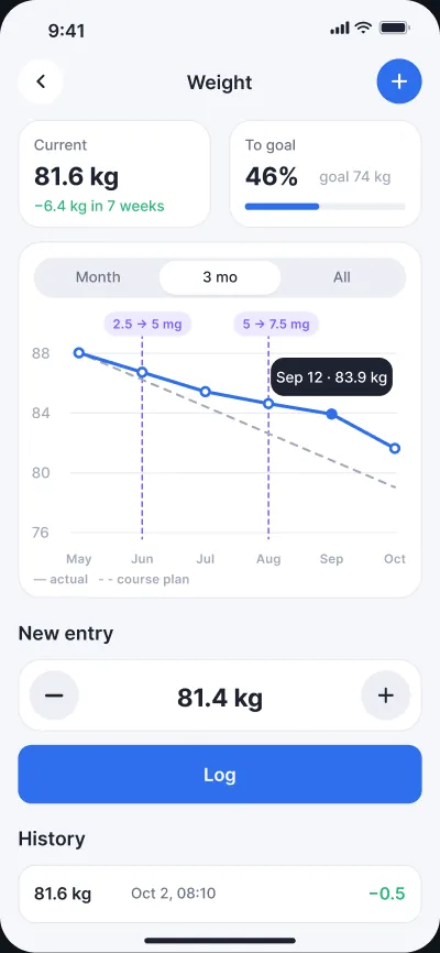 Weight-loss therapy companion — screen 2 of 6