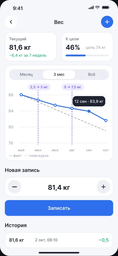 Спутник терапии снижения веса — экран 2 из 6